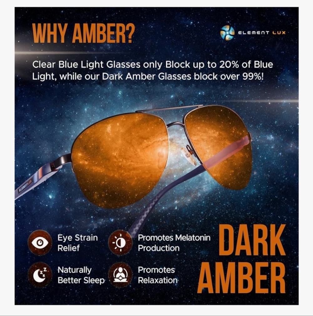 Blue Light Blocking Glasses - Picture 3 of 7
